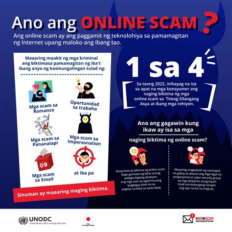 built usa scam|Iba pa.
